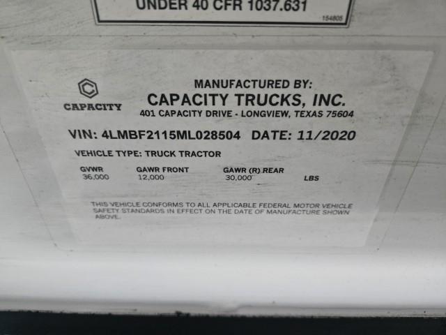 2021 Capacity TJ5000-23